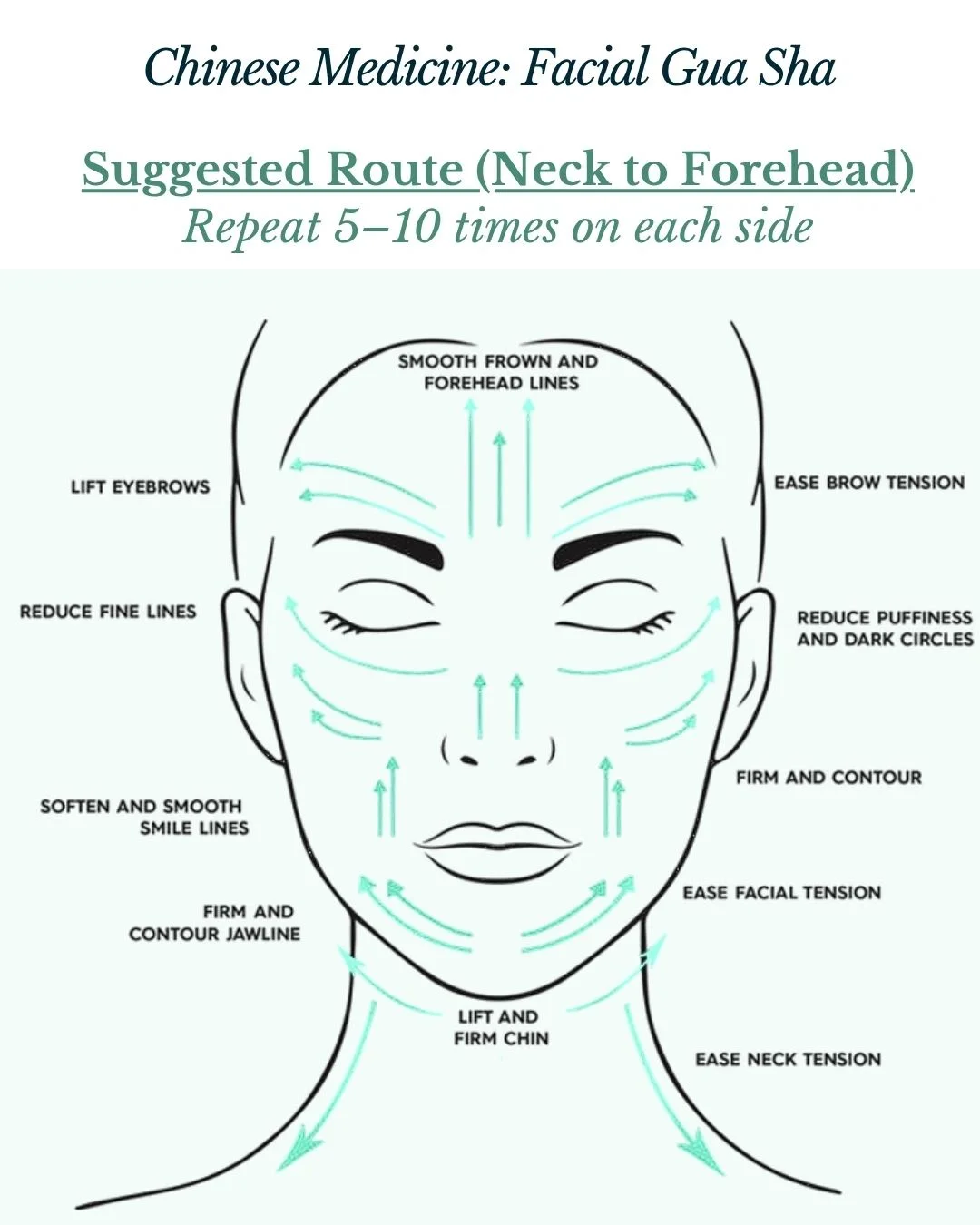 Chinese Medicine Facial Gua Sha