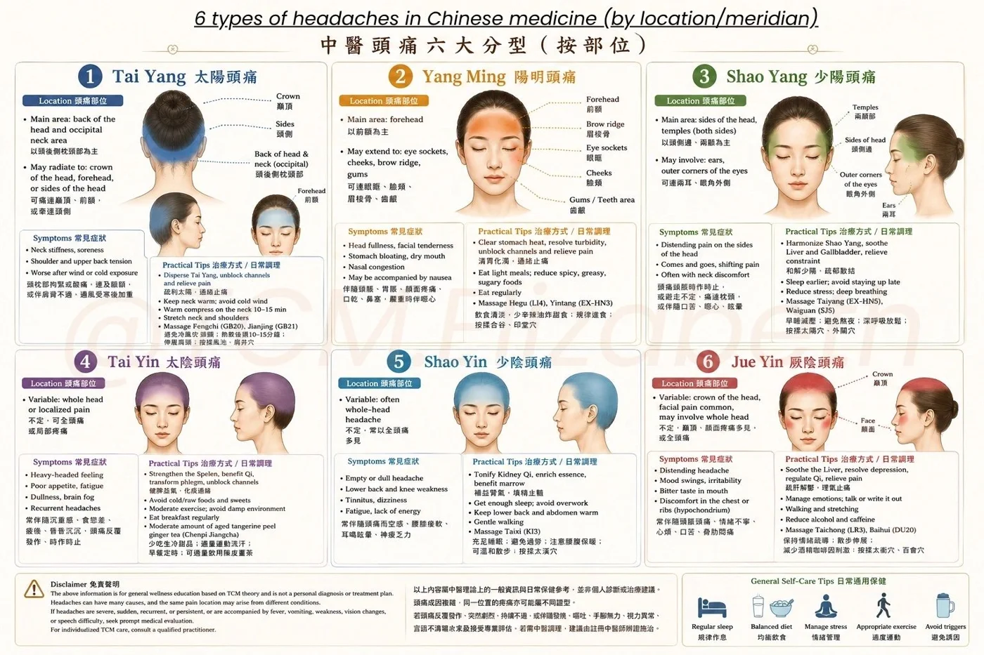 chinese medicine headache